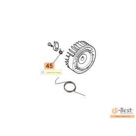 Rugó a berántófülnél