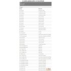 Kapcsoló burkolat (védő) szilikon