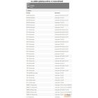 Rugó a karburátor tengelyen ZAMA - 730,735,740