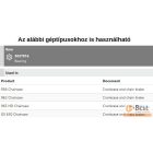 Tűgörgős csapágy 956, 962, 965,GS 630,