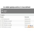 O gyűrű C19/20, SC150,180