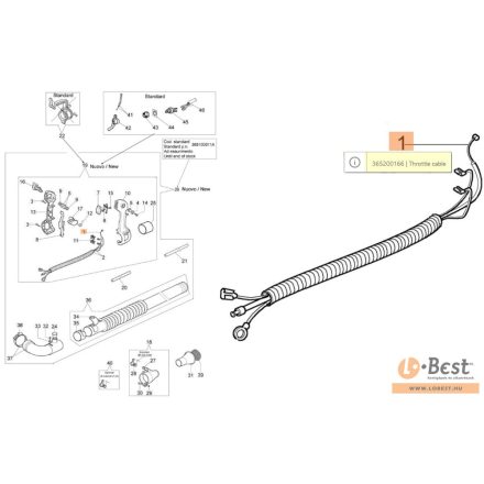 Gázbowden gázbovden AM 150,180,190, - 177 cm, rövidebb bowden út - RÉGI
