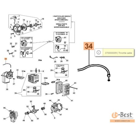 Gázbowden gázbovden AM150-180 régi, kb. 40cm