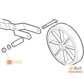 Anya a keréktengelyhez