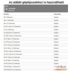 Átvezető 937,941 C-CX,GS 370,GS 371,GS 410,GS 411,GS 451,GS 350,GSH 400