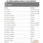 Olajszűrő olajcsővel 937,941 C-CX, GS 37,GS370,GS 371,GS410C-CX,GS 411,GS 44,