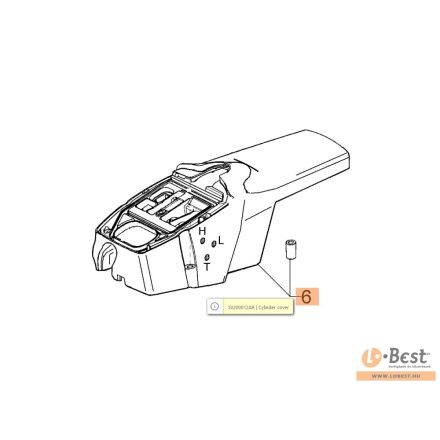 Motorburkolat GS 820