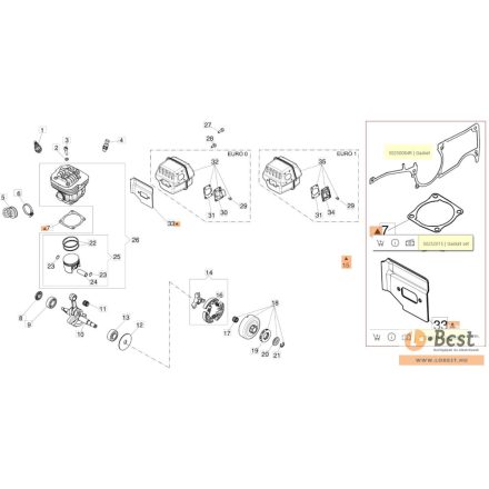 Tömítéskészlet GS 650 - GS 651,