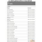 Indító komplett aggyal Sparta 37, 370, 38, 380, 42, 44, 440