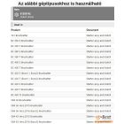 Indító agy komplett 741, BC 350-380-400-420-430