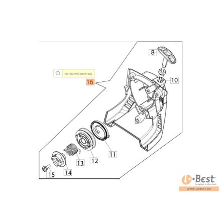 Indító szerkezet BC 240