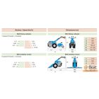 Bertolini 410 kultivátor komplett kit Honda motorral