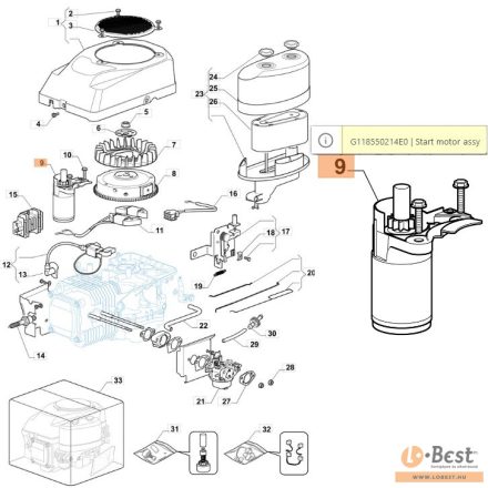 Önindító komplett KM 14,5